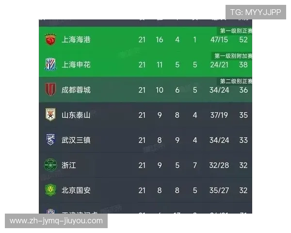 澳门中超联赛赛事与市场的影响力