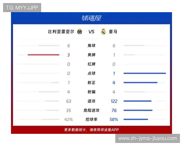西甲联赛皇马对利云特比赛预测及赛前战术解析